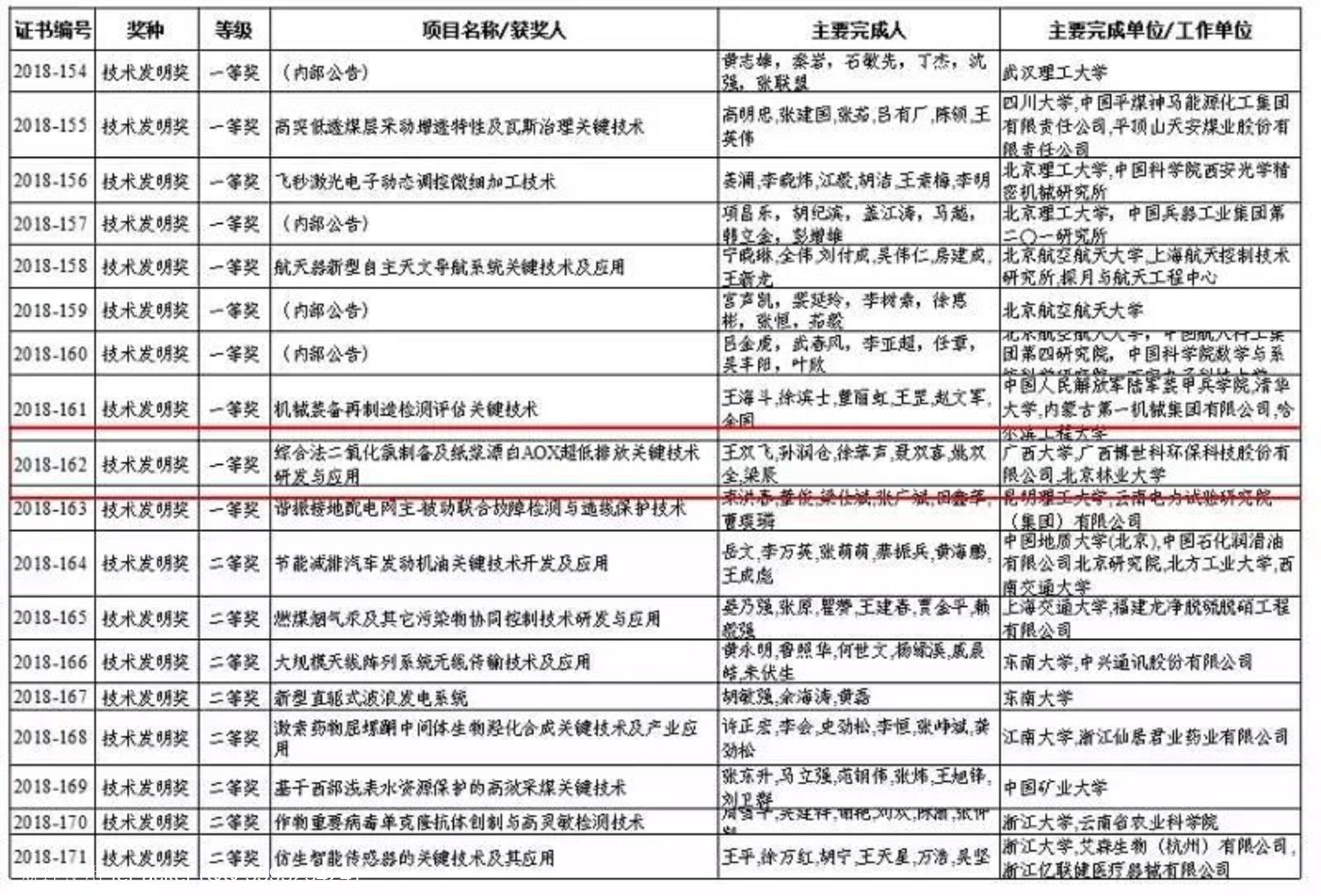微信图片_20190123161057.jpg
