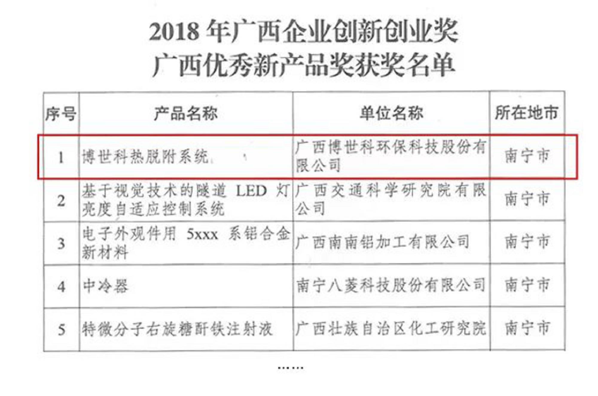 微信图片_20190129092527.jpg