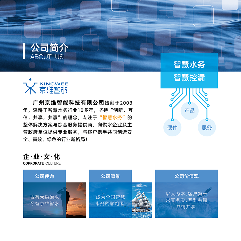 1.公司简介.png