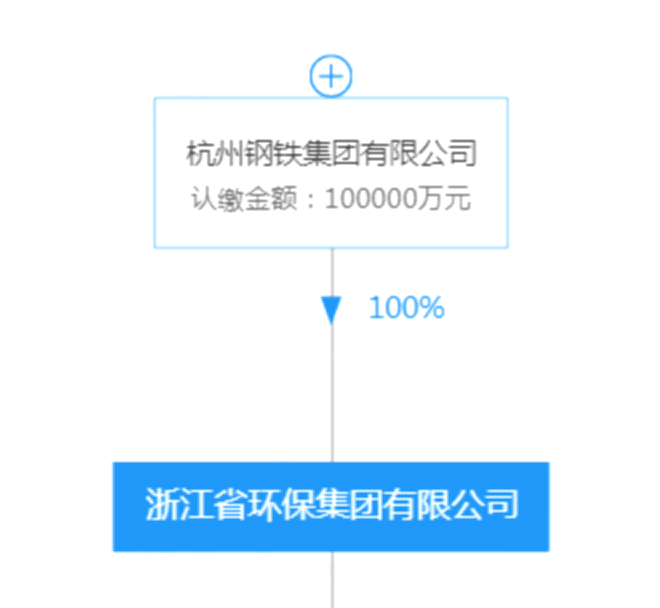 dcb5166abe143b529176fcebf699bce7.png