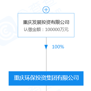 728f7d384dd5a470991175f8c8e6ef6a.png