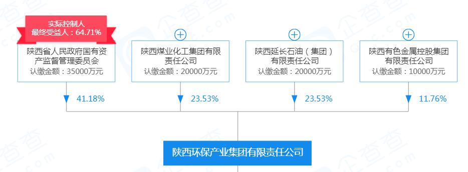a8557c13951e52b88ebec7bed7719e07.png