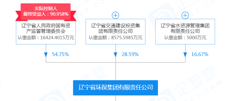 960c1449751e28ff7fc10c5cce277b46.png