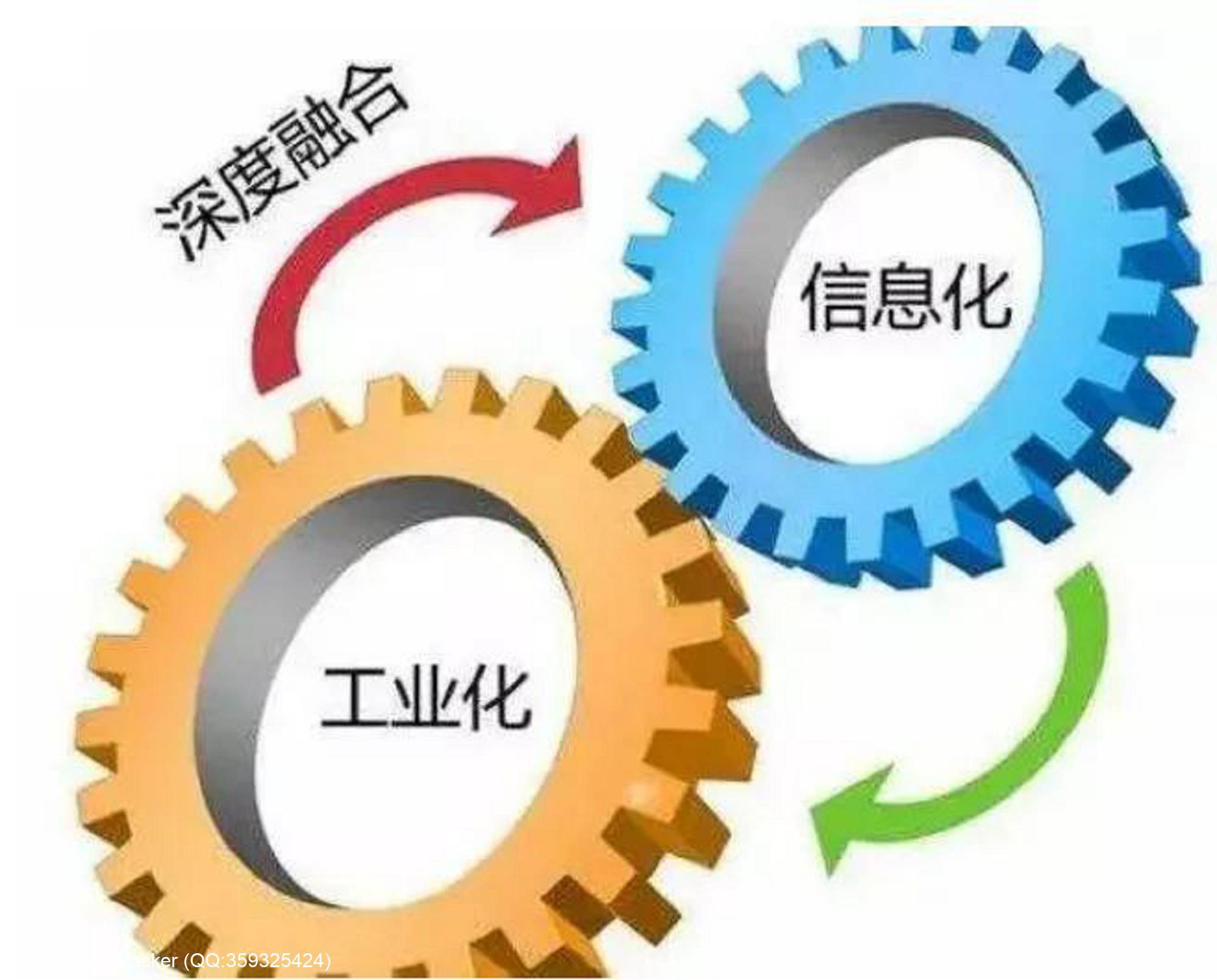 国家对专精特新的品类定
