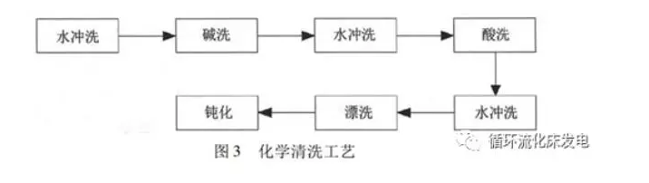 QQ图片20190925104744.png