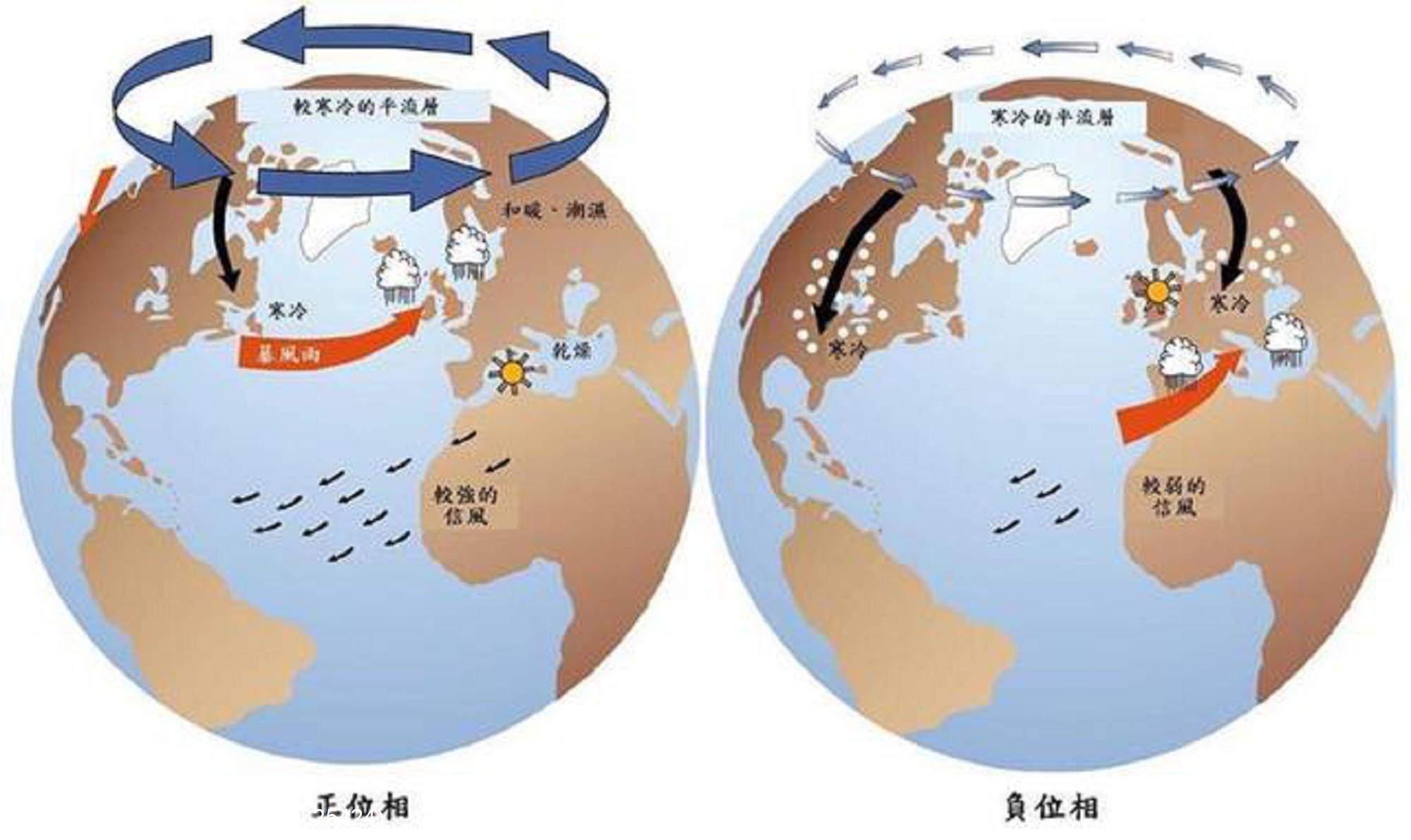 丝绸之路或将重现！中国降雨临界点全线北移，气候改变西北生态