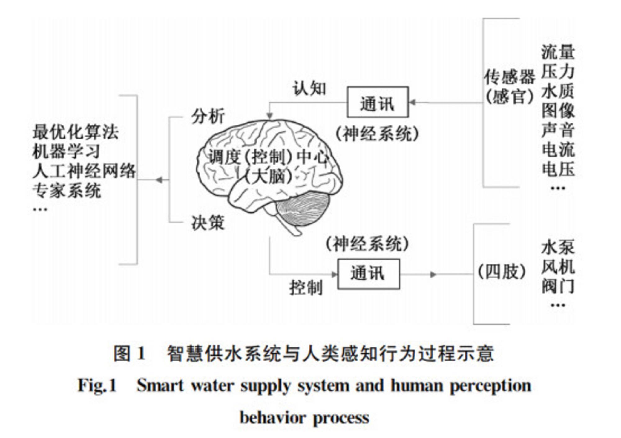 微信图片_20191226161944.jpg