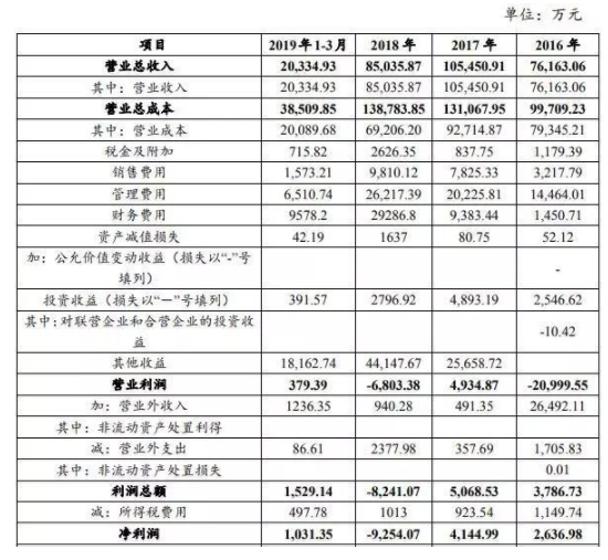 1577426863838570.png image.png