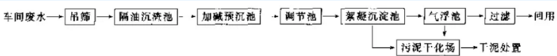 2019110717002977.png
