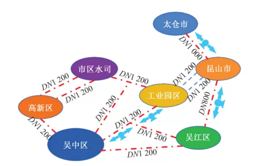 1593309958896754.png 1593309958896754.png