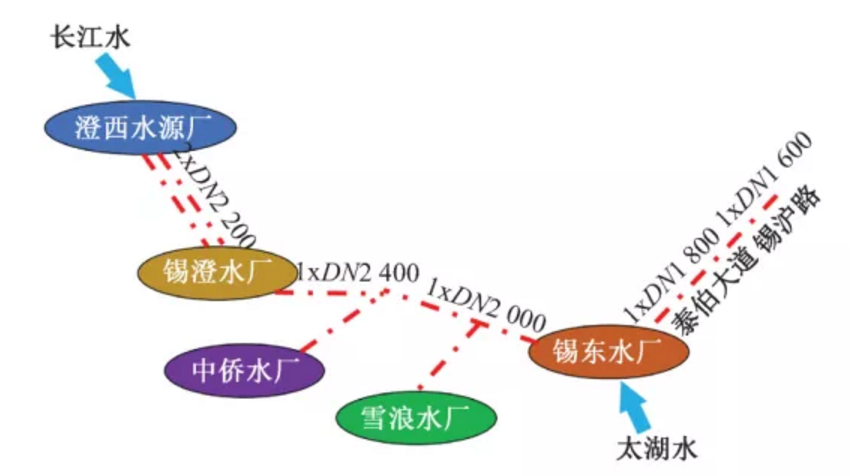 1593309974100546.png 1593309974100546.png