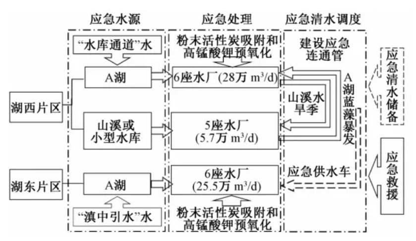 1593310016387400.png 1593310016387400.png