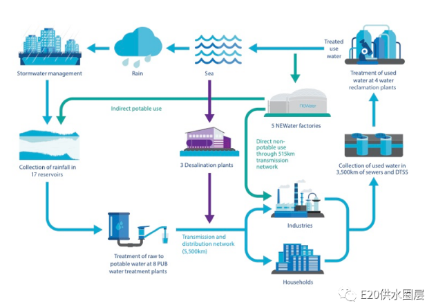 1592880338777510.png image.png