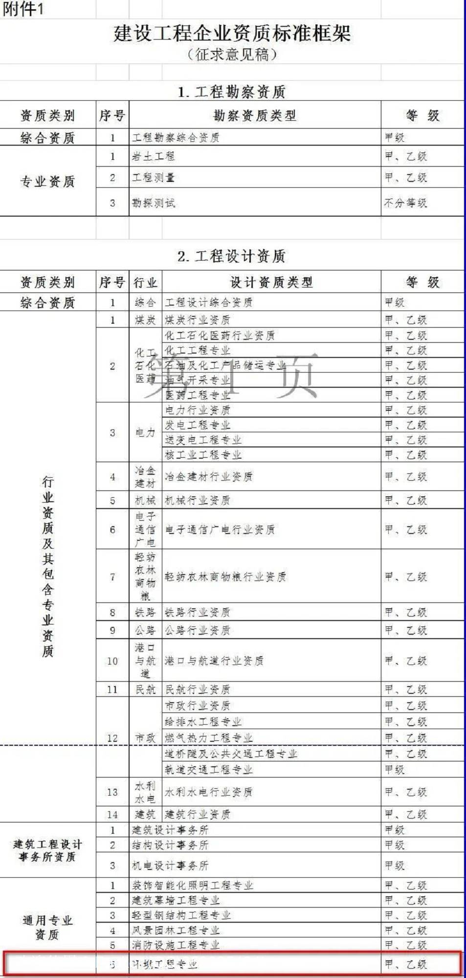 微信图片_20200720101559.jpg 微信图片_20200720101559.jpg