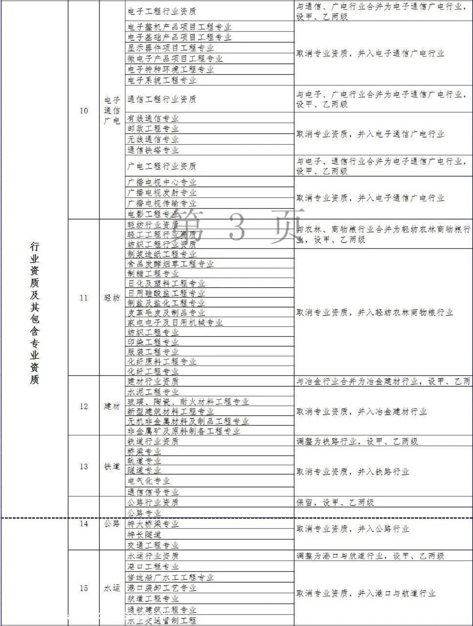 微信图片_20200720101615.jpg 微信图片_20200720101615.jpg