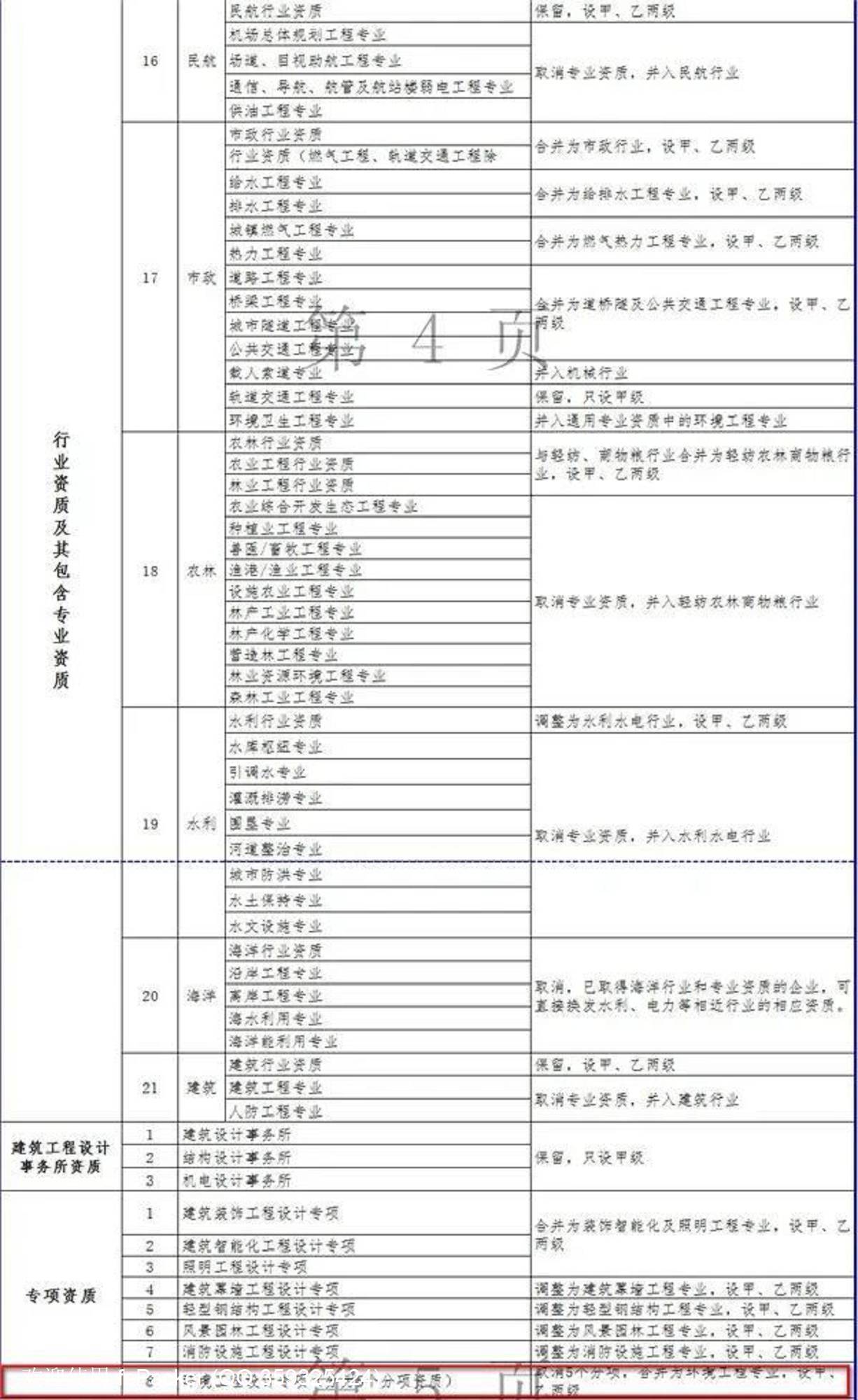 微信图片_20200720101618.jpg 微信图片_20200720101618.jpg