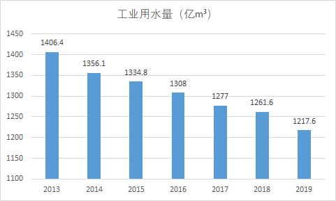 微信图片_20210122112640.png