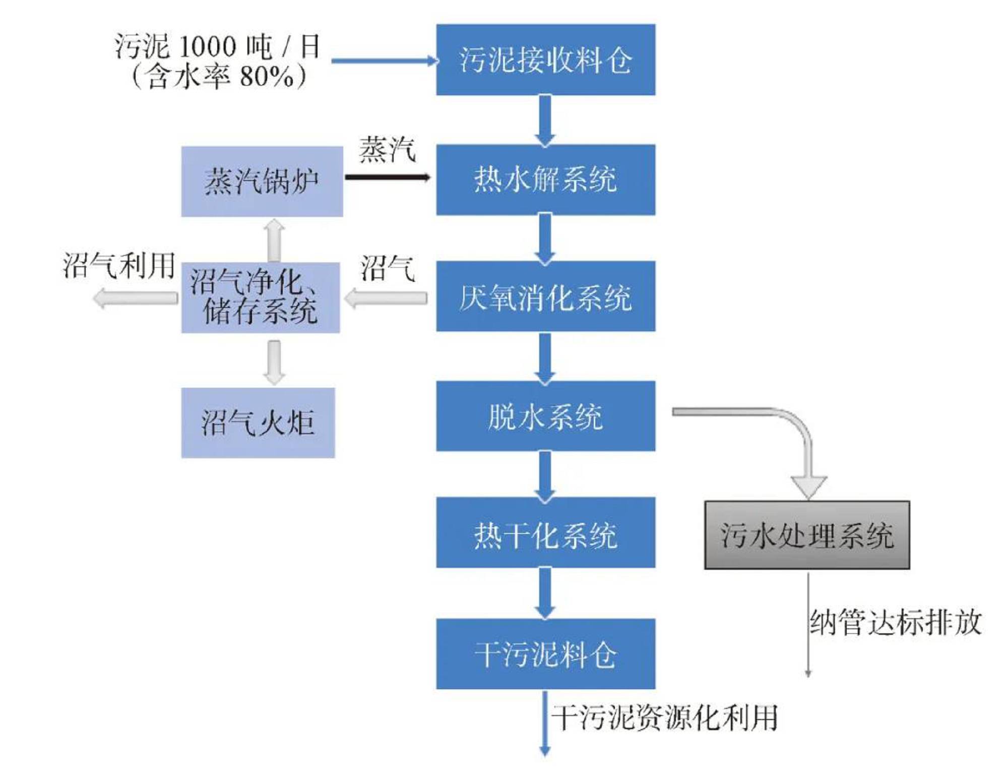 微信图片_20210203153523.jpg