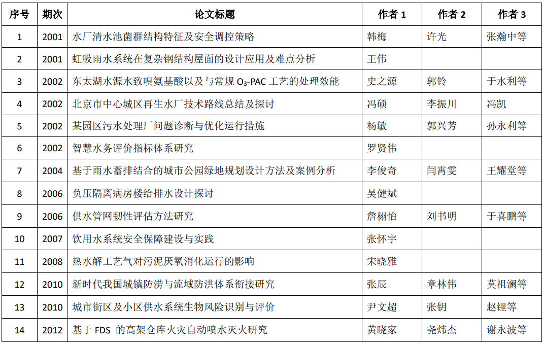 微信图片_20210302094547.png