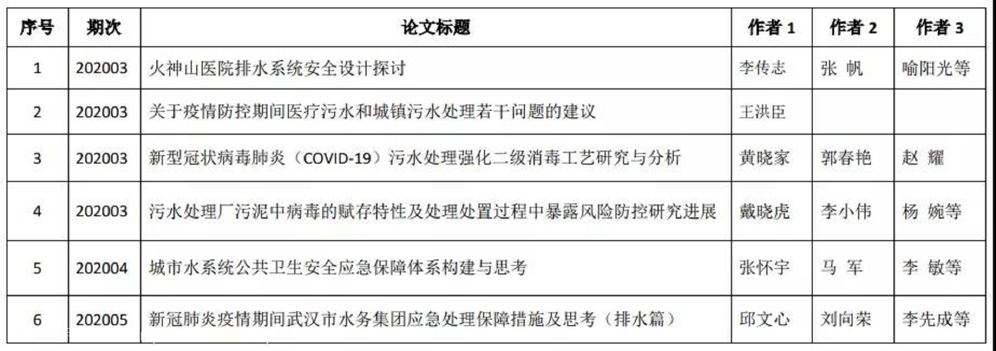 微信图片_20210302094704.jpg
