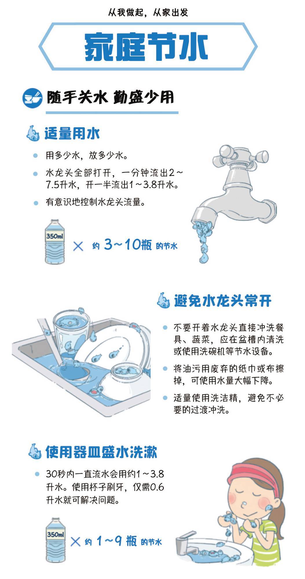 2021-A5打印-城市节约用水宣传手册0430（大）-3.jpg