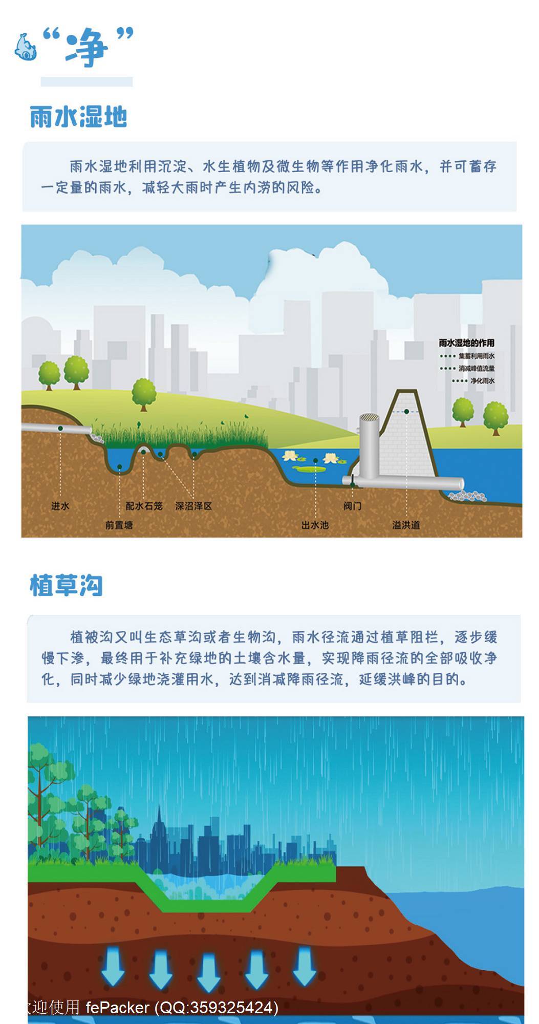 2021-A5打印-城市节约用水宣传手册0430（大）-19.jpg