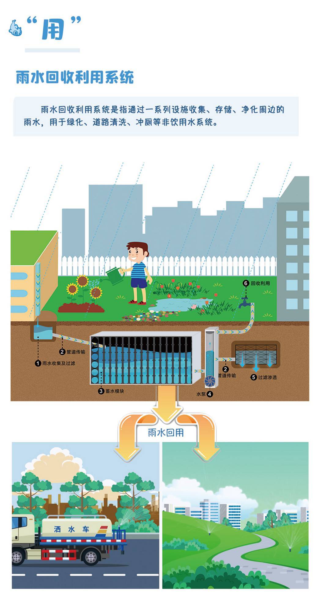 2021-A5打印-城市节约用水宣传手册0430（大）-20.jpg