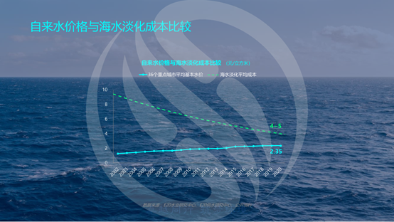7fc196c02aaa0bf3975443fc746d4d26.png