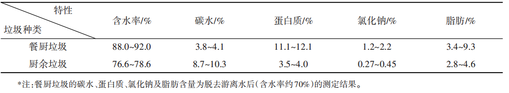 dbe55122c814b0517b787775c6ec4447.png