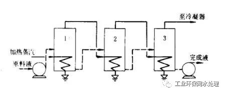 dfed831508140e9f0b953d10f3952a7b.png