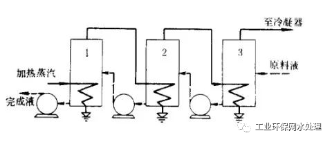 91043934066bb4027c960cefc84be5d8.png