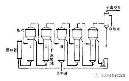 f56c4d59aa2067d99277f400e41a59c4.png