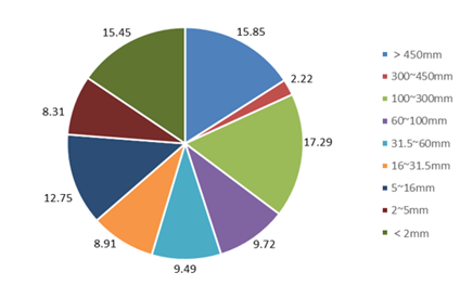 bb72a49edc3e794c6ce6c4fe839bbca7.png