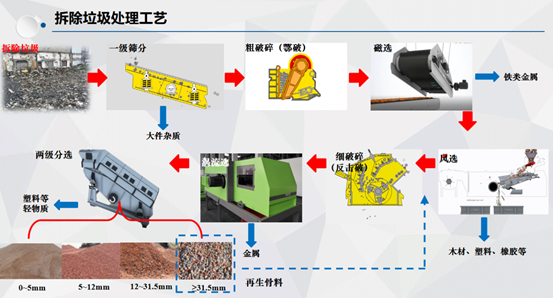 1450f18f6c269db09daf47c3d970f0a6.png