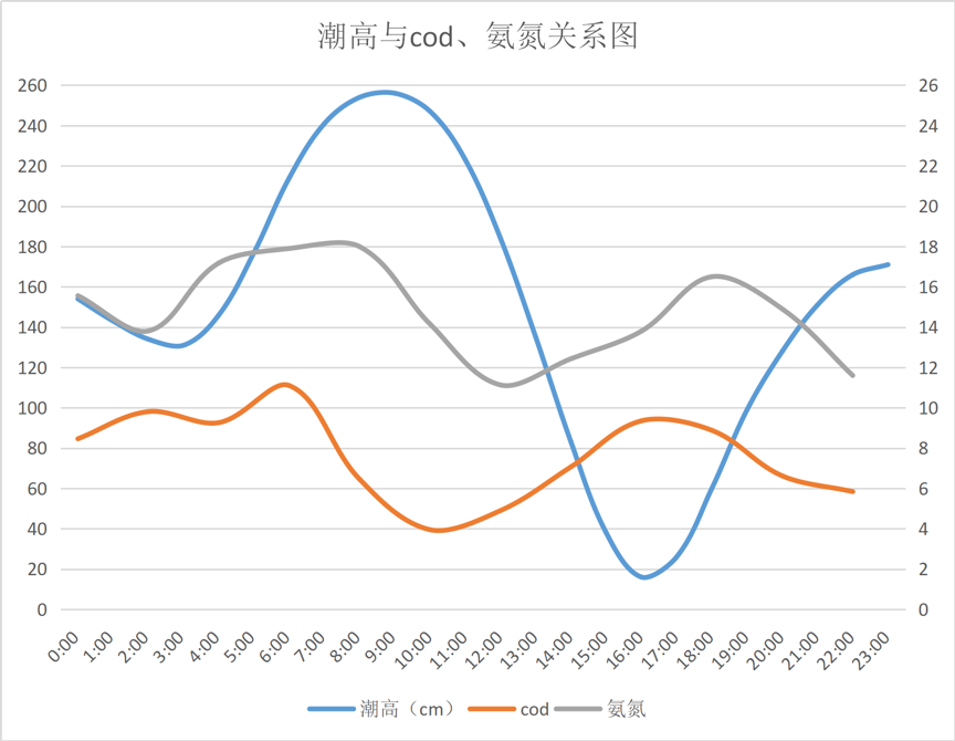 ba74fbc3bf549941301a317d60c336f7.png