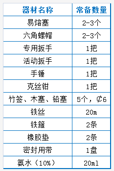 043241f28f67d612626379d13fbf007b.png