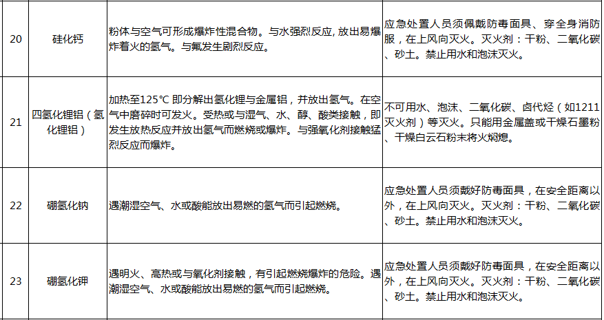 c128a7971488df9810063645c5b95cd3.png