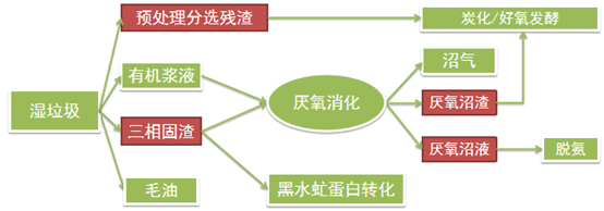 502200cbd8f5d68092c88efdedd76be9.png