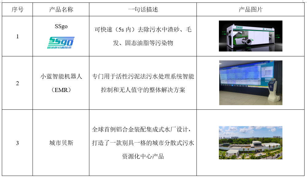 4d8accbe0d5939fcd42459c63330b9c9.png