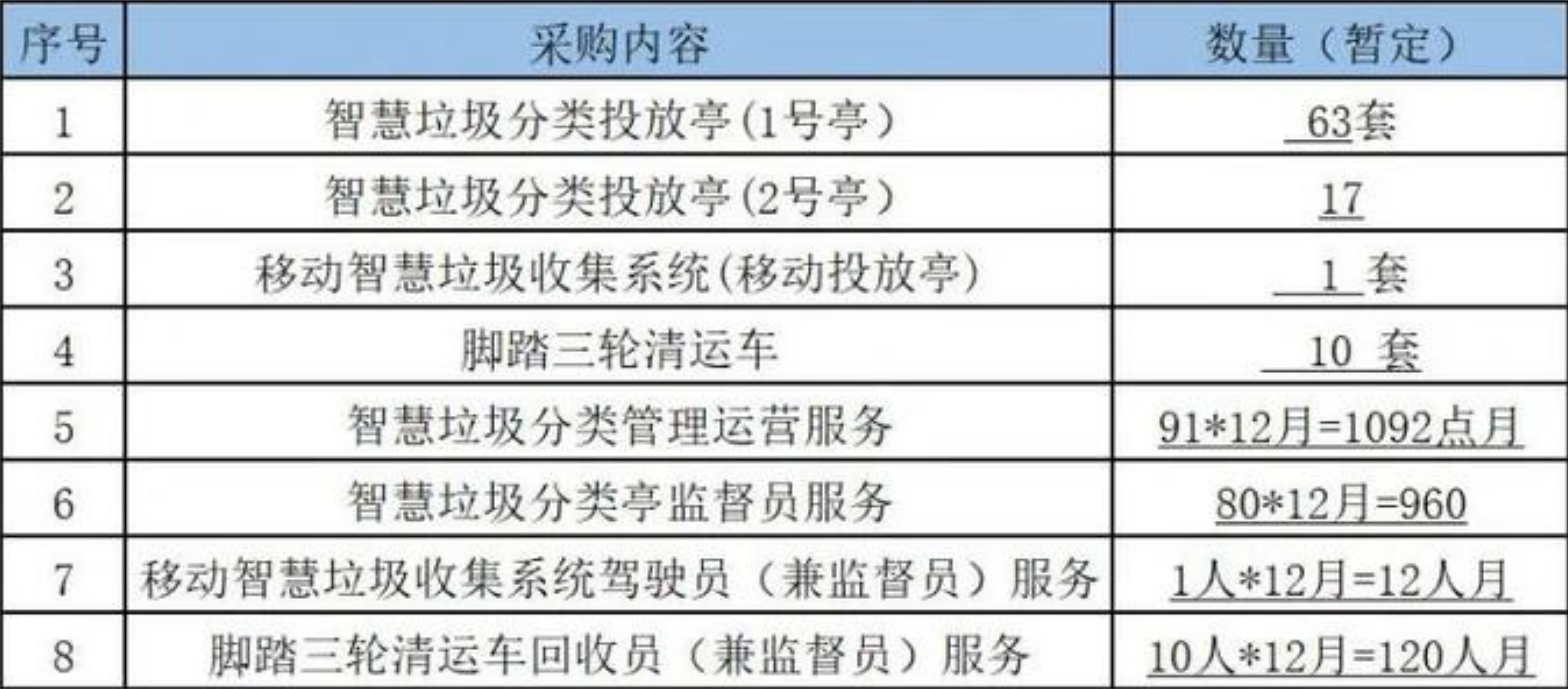 e345c89a6e7ca0282de7baf48ed6fa9b.png