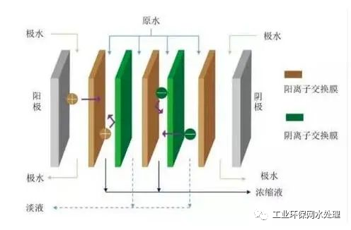 e1059cf22b6e1ec0bbea2b23aa01fe45.png
