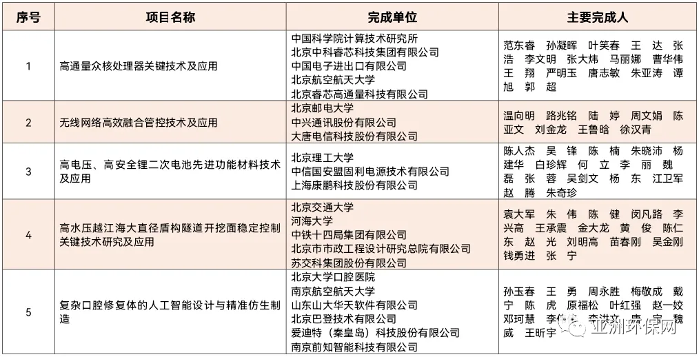 41325e95d8320dbabcb321bf9bd4e0c4.png