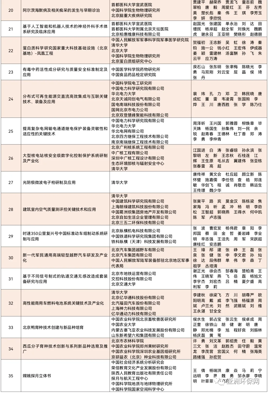 78e39195d16d5062ada517a2680bac33.png