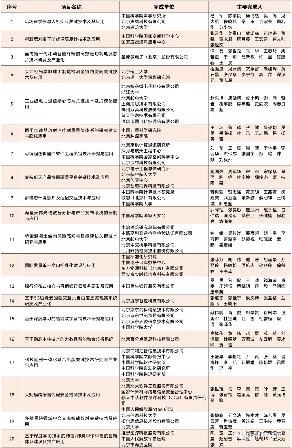 8940e2a64e0438fbc8946999bc73672a.png