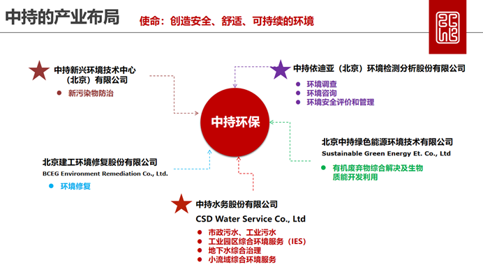 c2ffb3950a11b82c5b4077ea839c17ab.png