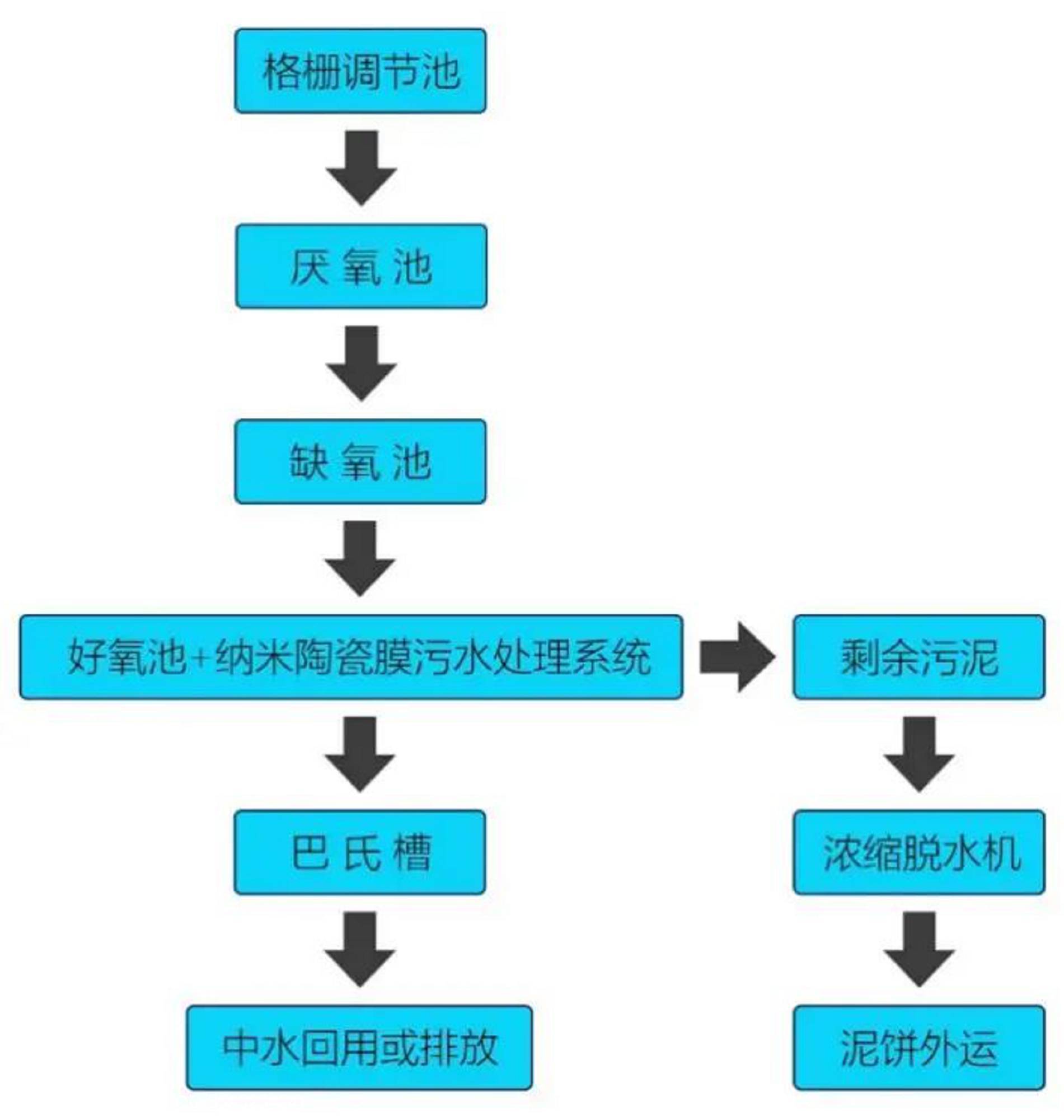 355c75f880bdb5a8cbdc05ad5812a010.jpg