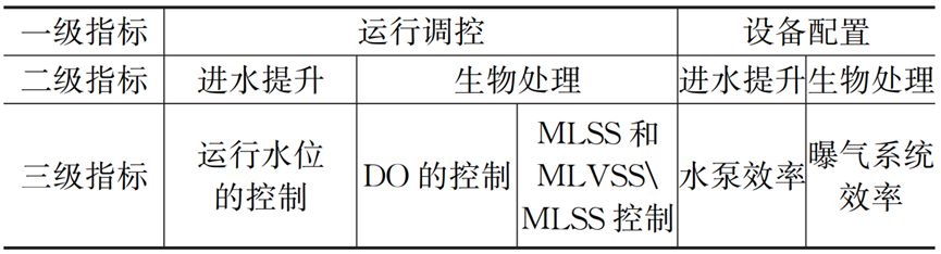 6992aa46b2083a77f0720a951166ee51.png