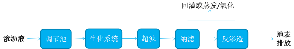 3edac503be960c4d134896f576f78fdd.png