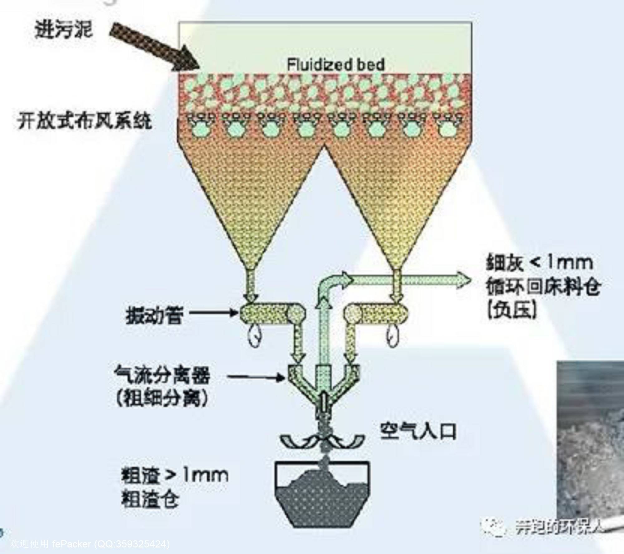 a304c94981525e4e91c192aef78062d6.jpg