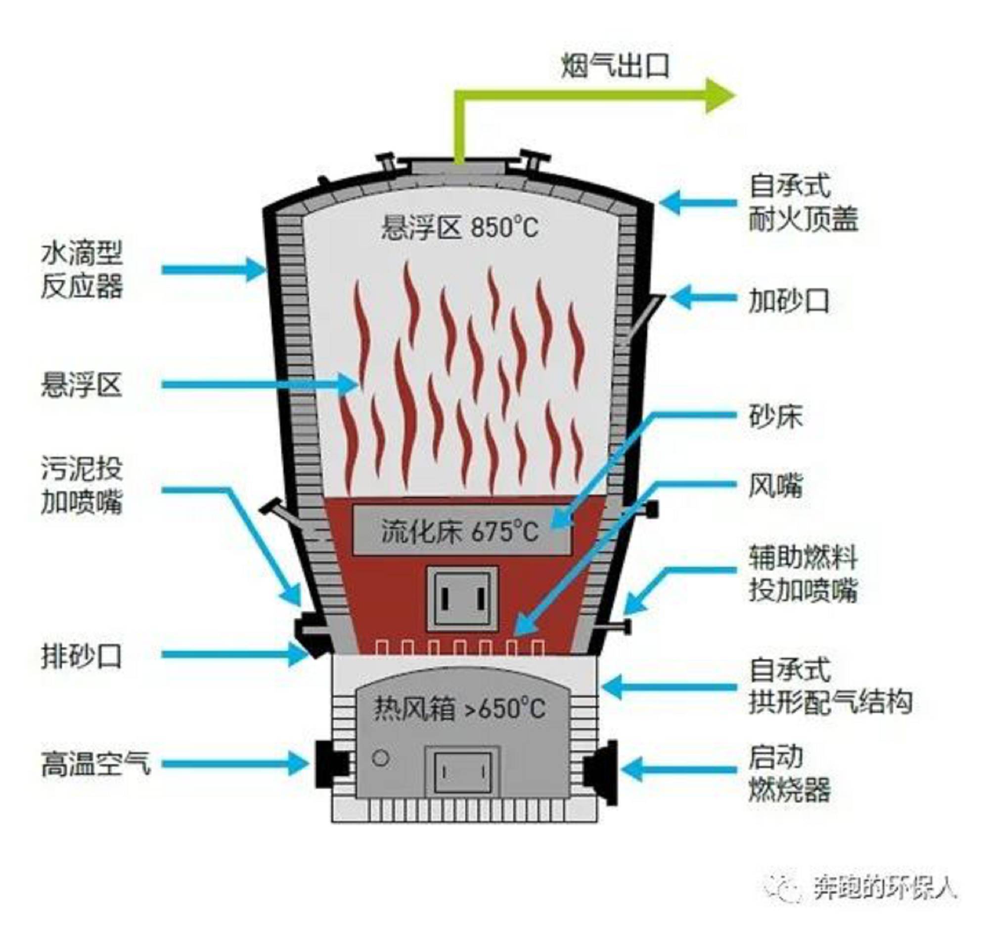 3fddcd9f14d2188a44eedd844a458dbf.jpg